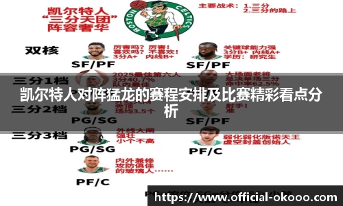 凯尔特人对阵猛龙的赛程安排及比赛精彩看点分析