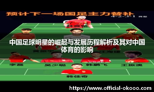 中国足球明星的崛起与发展历程解析及其对中国体育的影响